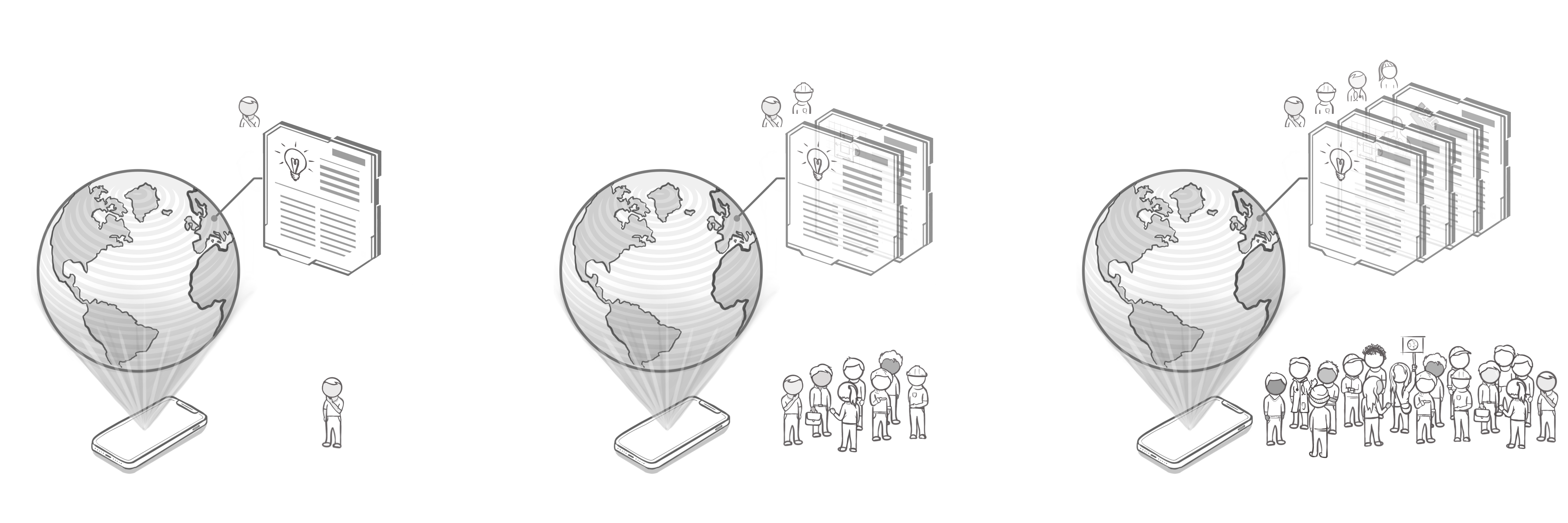 Layer System Depiction